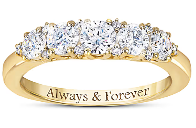 Why Consider The Bradford Exchange